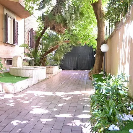 Gasthuis Tiburtina House 2*